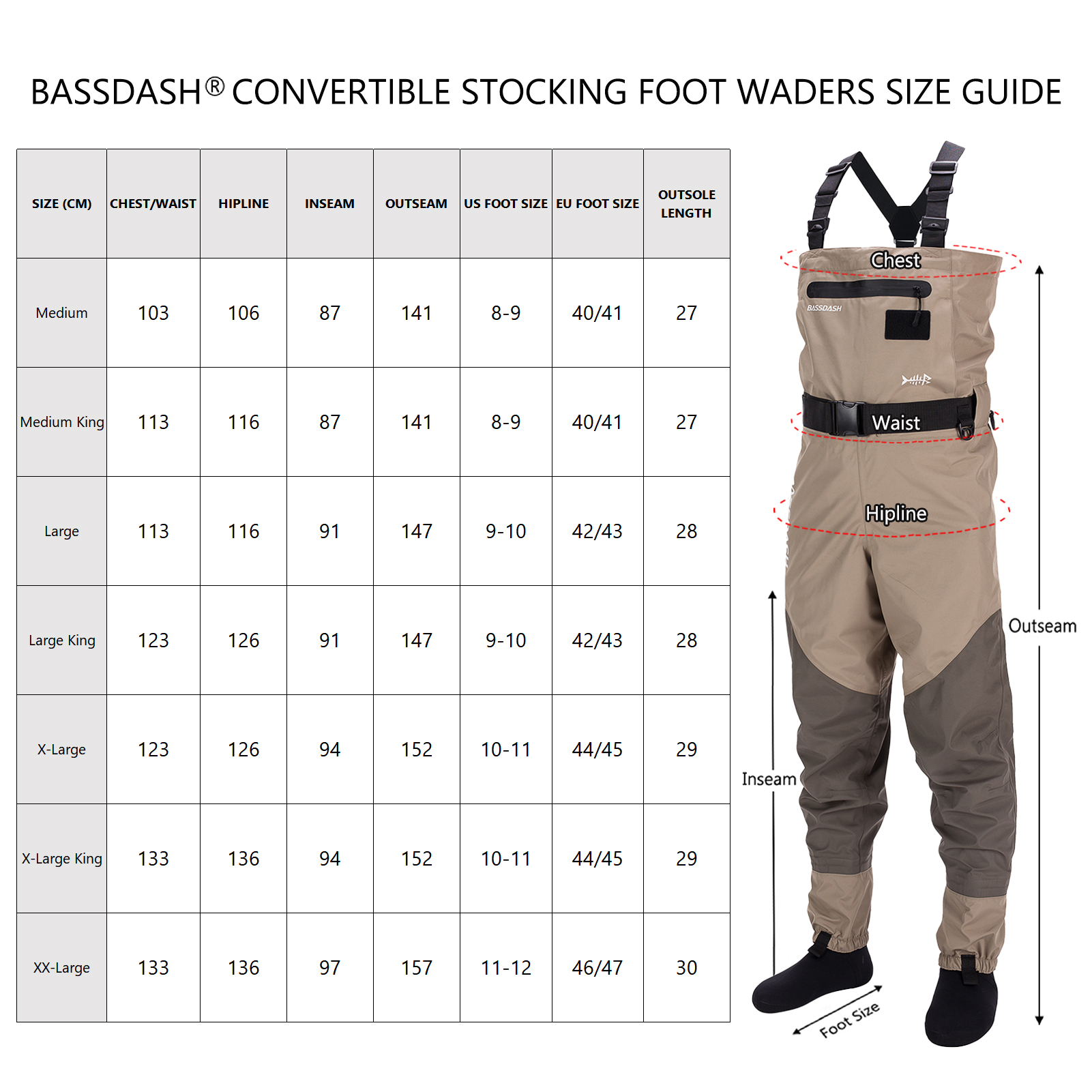 Bassdash Men Fishing Stocking  - Fishing Waders Breathable บทวิจารณ์และราคา