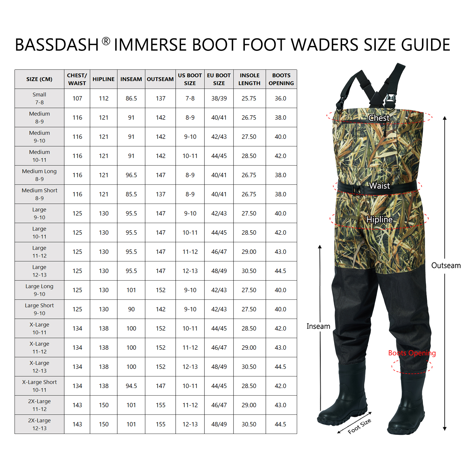 BASSDASH Men Women Boot Foot W - Fishing Waders Breathable บทวิจารณ์และราคา