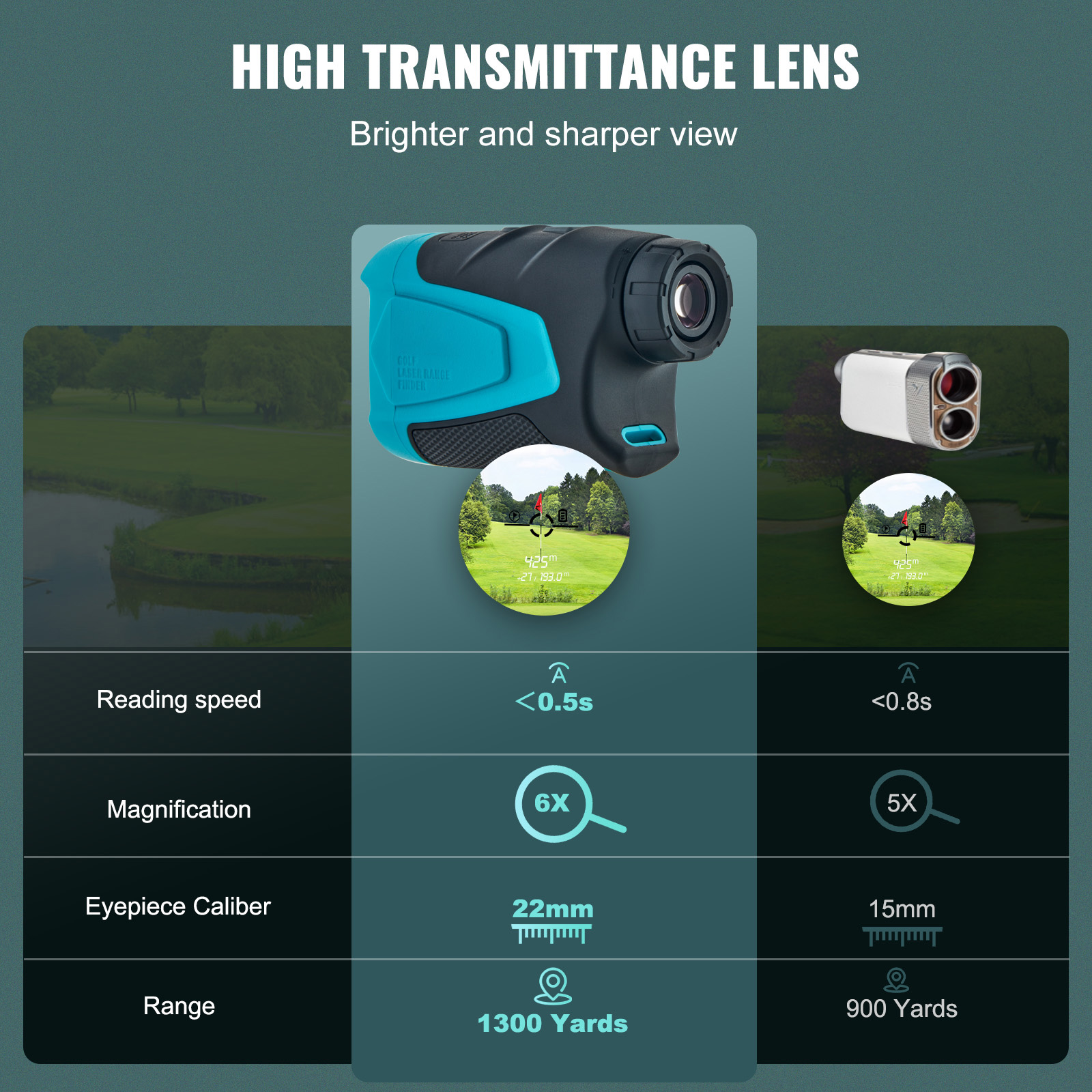 SucceBuy Golf Rangefinder 900/ - Hunting & Outdoor Supplies Vanderbijlpark บทวิจารณ์และราคา